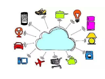 1493867117508046519.png blob.png